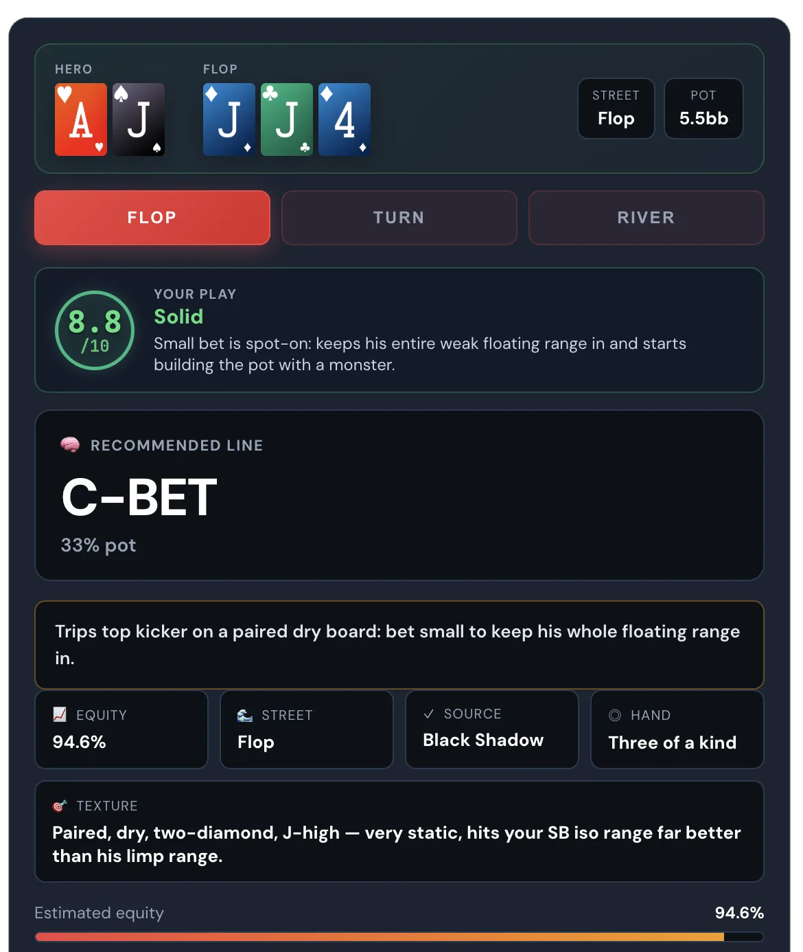 Real-time hand analysis: score, recommended line and equity