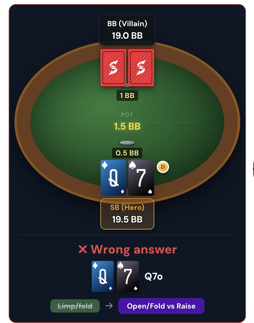 Spin & Go table in the Trainer: one hand, one decision